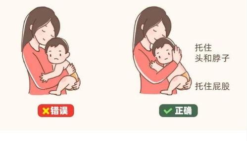 抱宝宝的正确姿势视频,轻松掌握安全育儿技巧